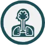 Internal Body Awareness